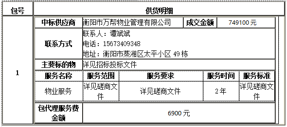 衡陽幼兒師范高等專科學(xué)校附屬藝術(shù)中專物業(yè)服務(wù)采購項目中標（成交）公告
