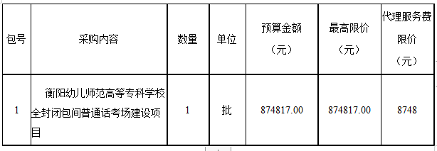 衡陽幼兒師范高等?？茖W(xué)校全封閉包間普通話考場建設(shè)項(xiàng)目競爭性磋商邀請公告