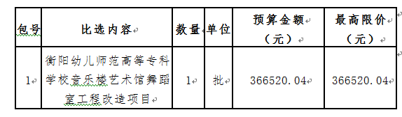衡陽(yáng)幼兒師范高等?？茖W(xué)校音樂(lè)樓藝術(shù)館舞蹈室工程改造項(xiàng)目比選公告