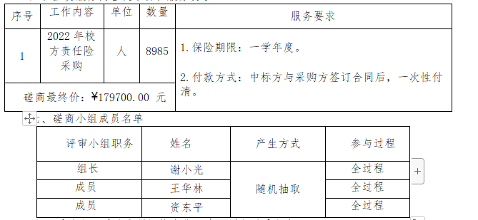 衡陽(yáng)幼兒師范高等?？茖W(xué)校2022年校方責(zé)任險(xiǎn)采購(gòu)項(xiàng)目競(jìng)爭(zhēng)性磋商成交結(jié)果公告