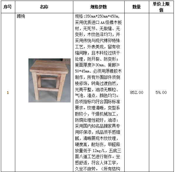 衡陽(yáng)幼兒師范高等專(zhuān)科學(xué)校學(xué)生宿舍條桌、凳子采購(gòu)項(xiàng)目 競(jìng)爭(zhēng)性談判公告